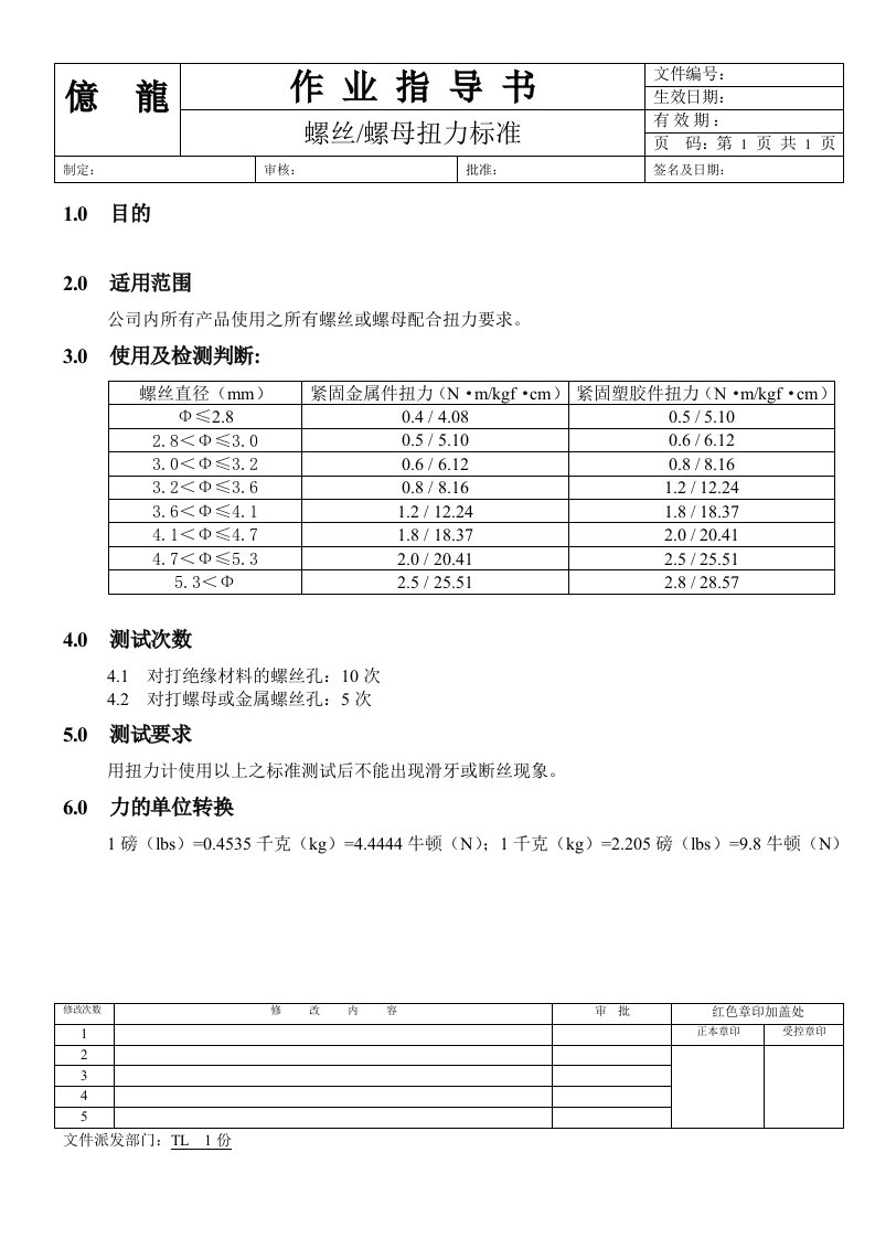 螺丝扭力标准