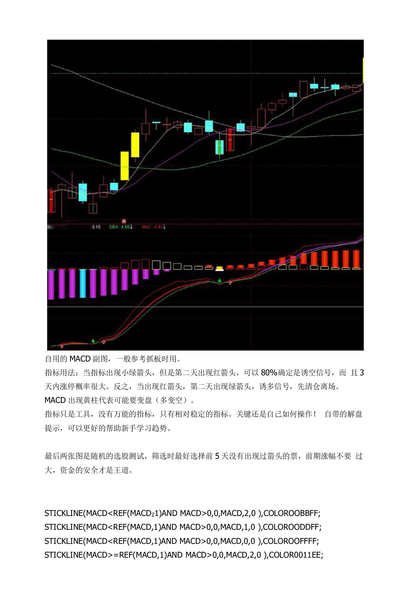 涨停MACD通达信指标公式源码