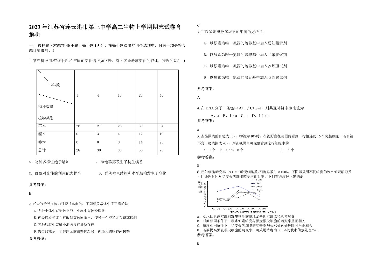 2023年江苏省连云港市第三中学高二生物上学期期末试卷含解析