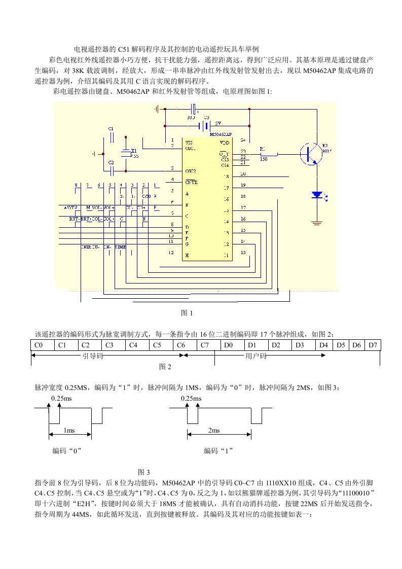 电视遥控器的C51解码程序与其控制的电动遥控玩具车举例