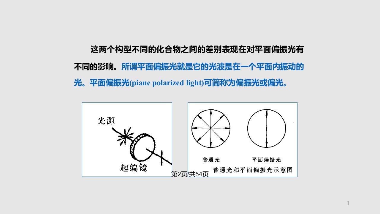 有机化学对映异构