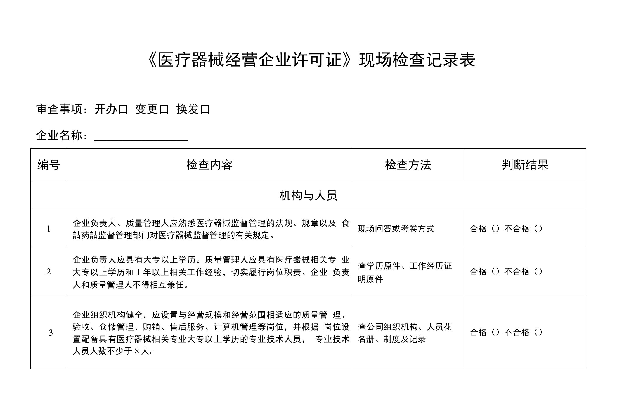 《医疗器械经营企业许可证》现场检查记录表