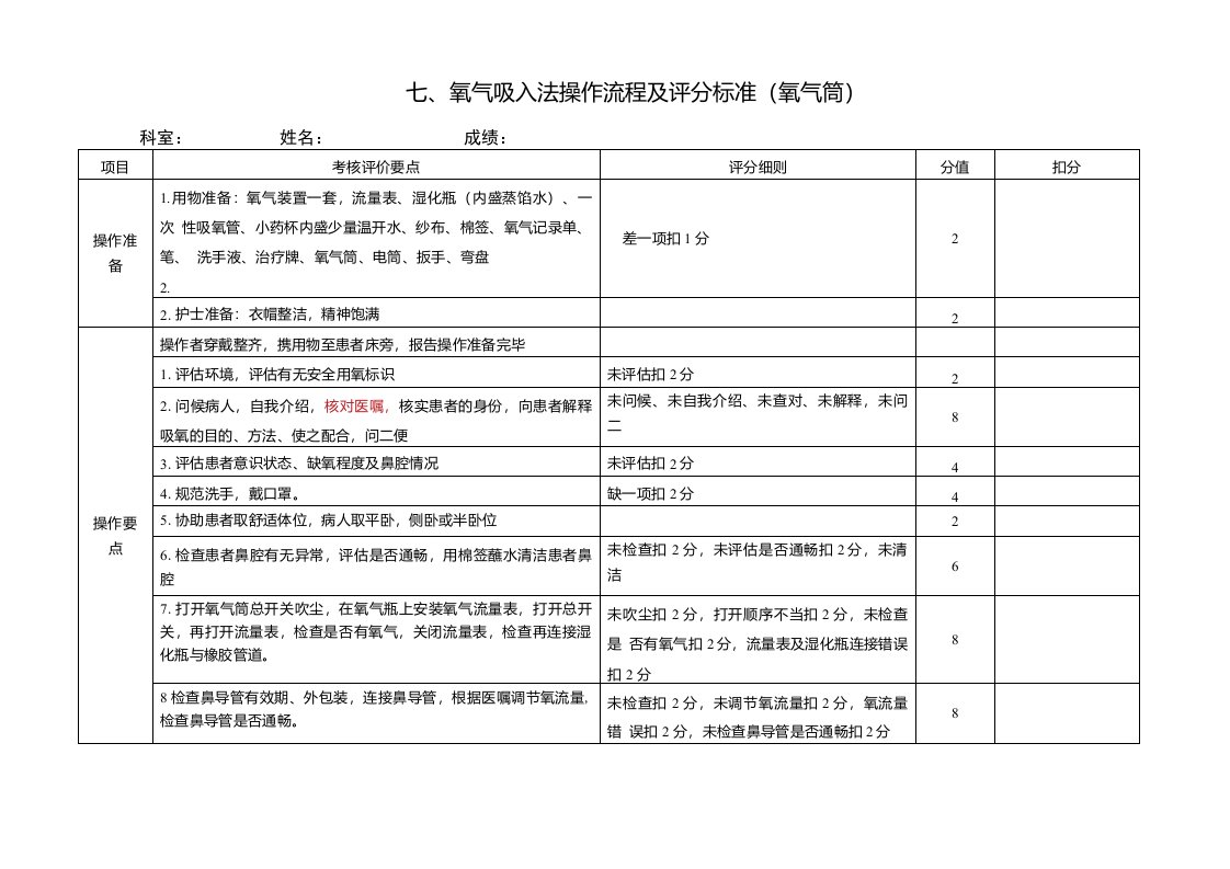 氧气吸入操作标准