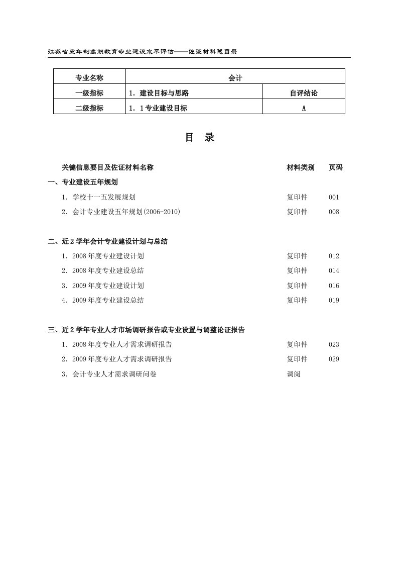 会计专业佐证材料总目录