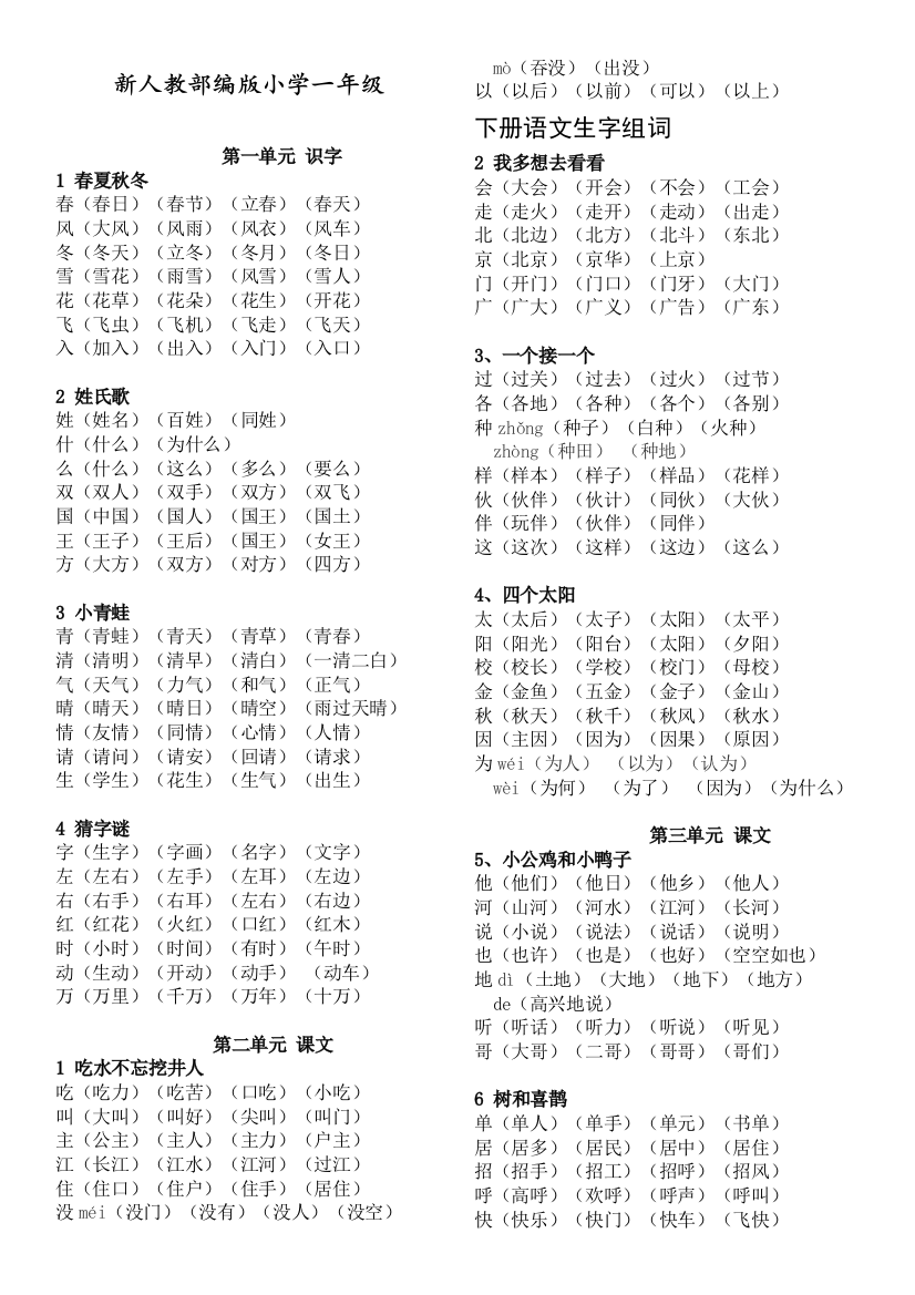 部编人教版一年级语文下册组词训练大全