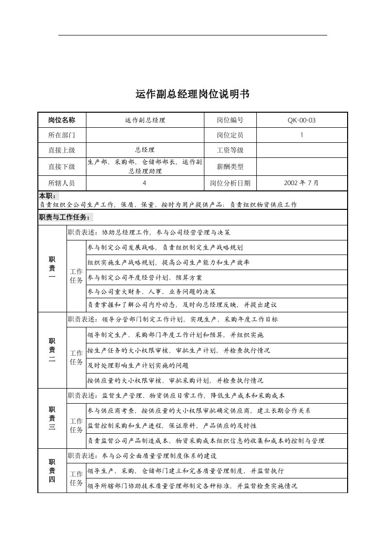 乾坤木业公司运作副总经理岗位说明书