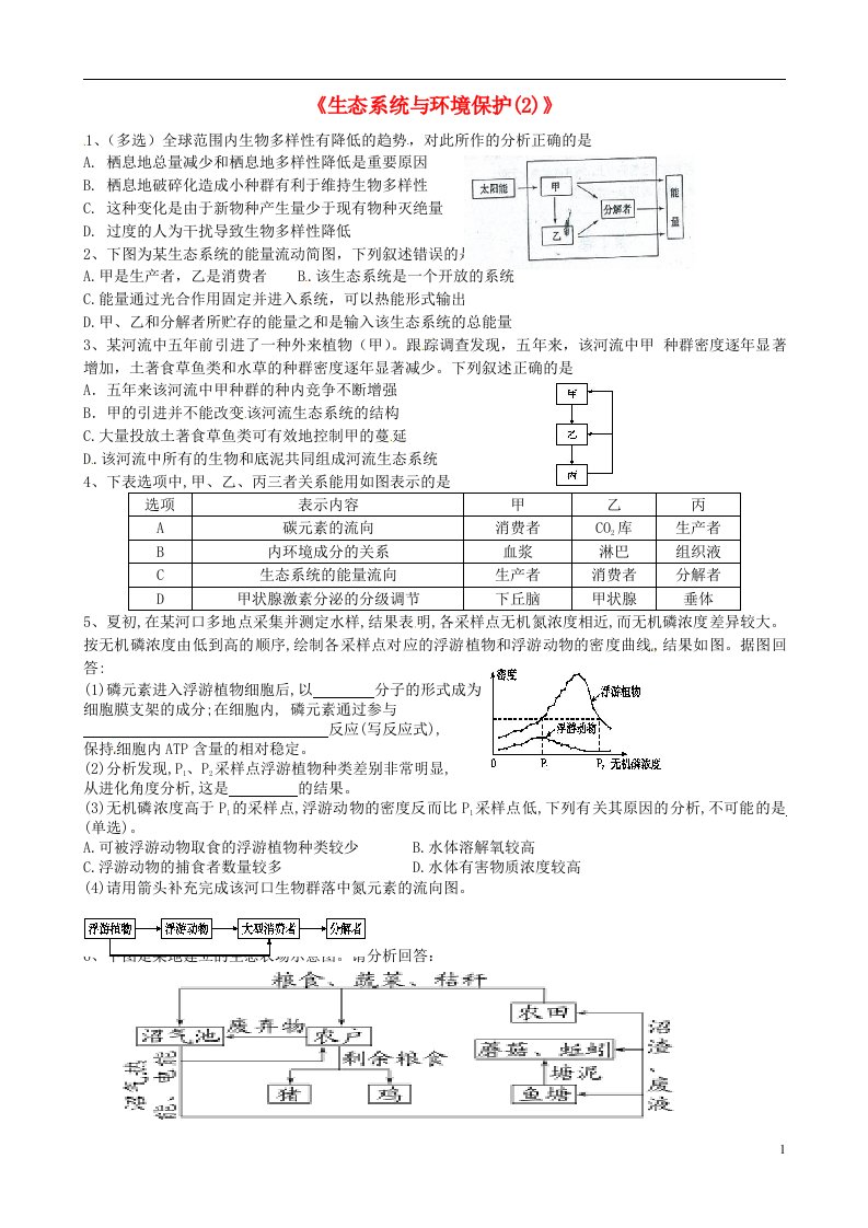 江苏省射阳县第二中学高三生物教学资料