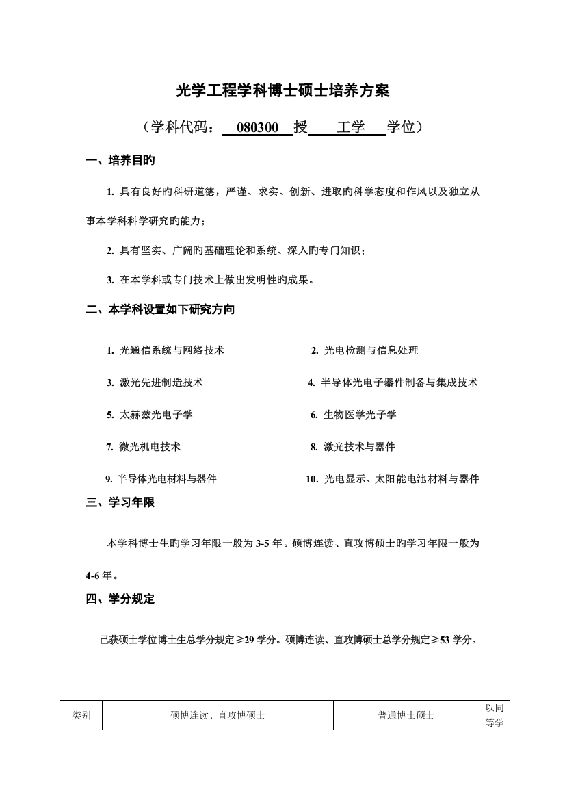 光学工程学科博士研究生培养方案