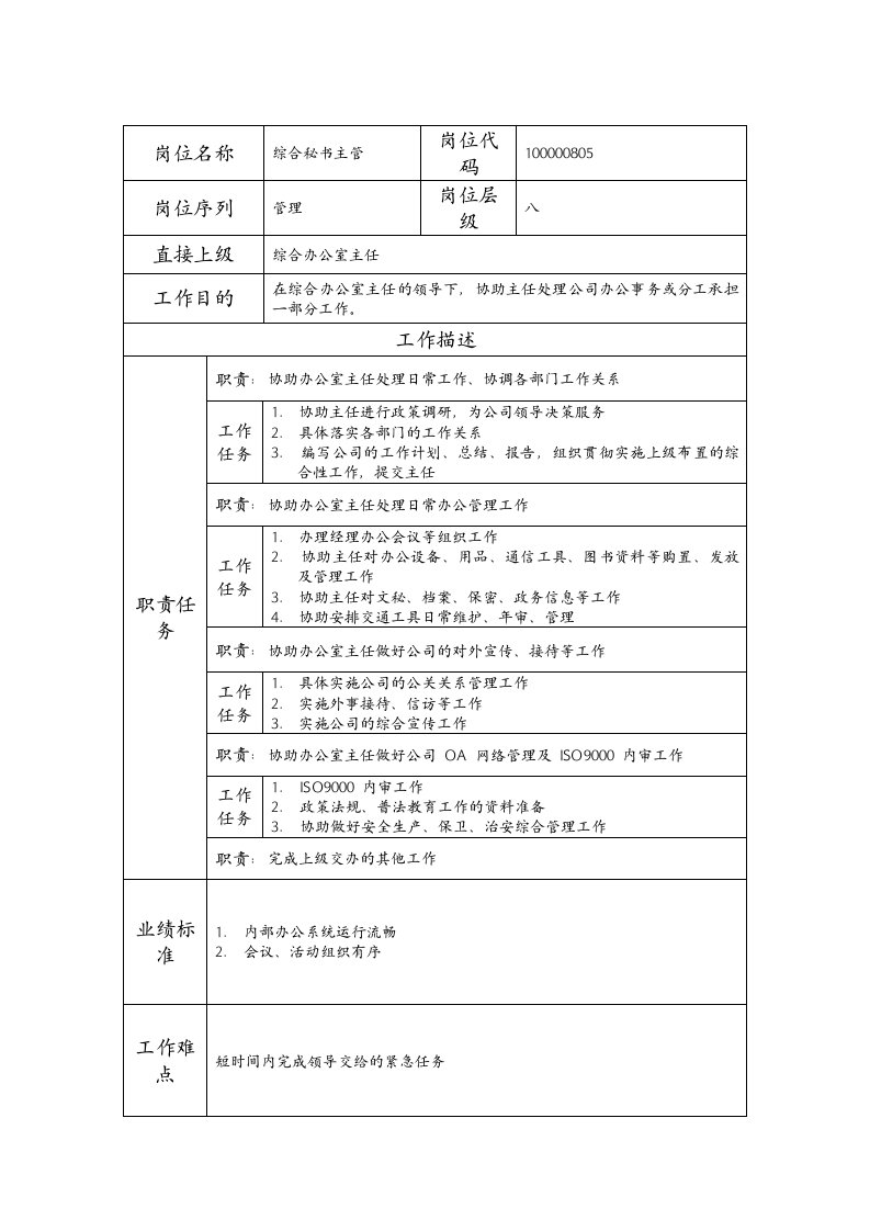 精品文档-100000805