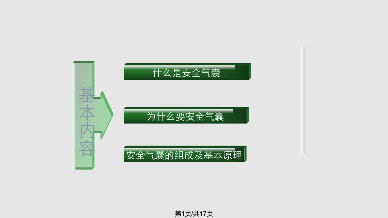 安全气囊PPT课件