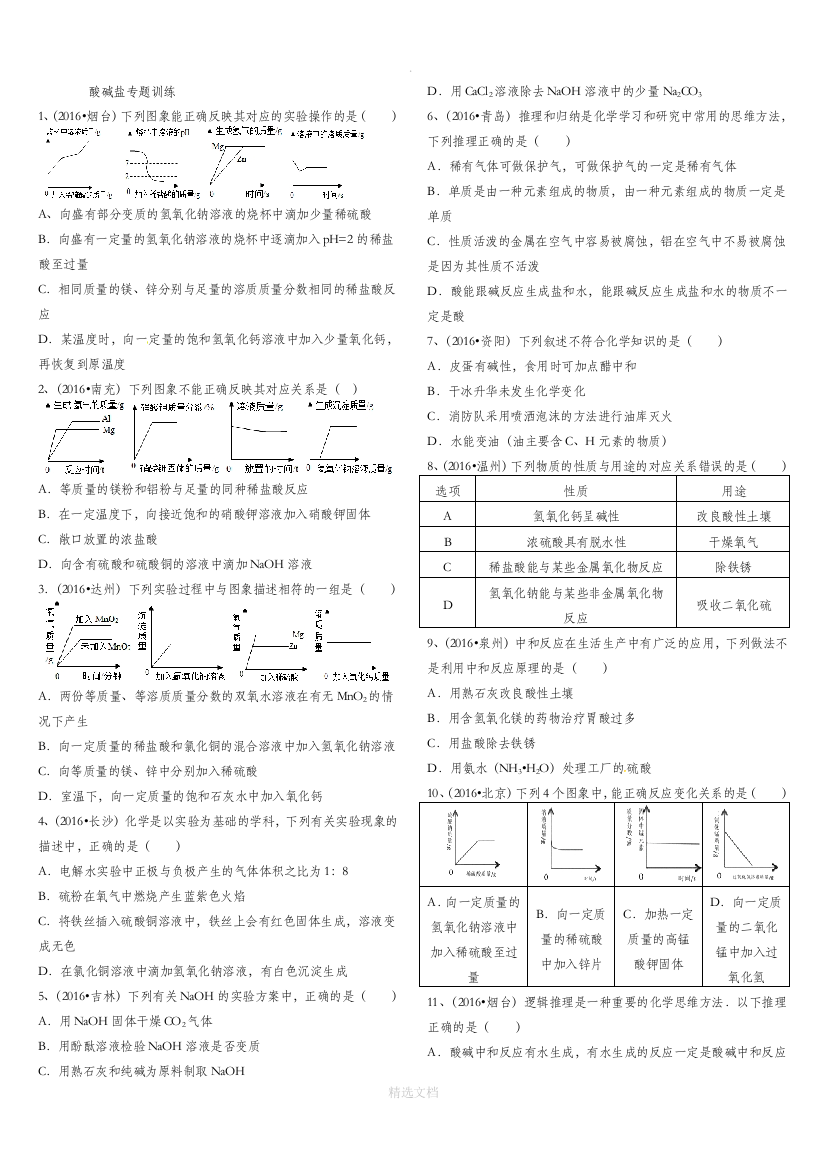 酸碱盐专题训练