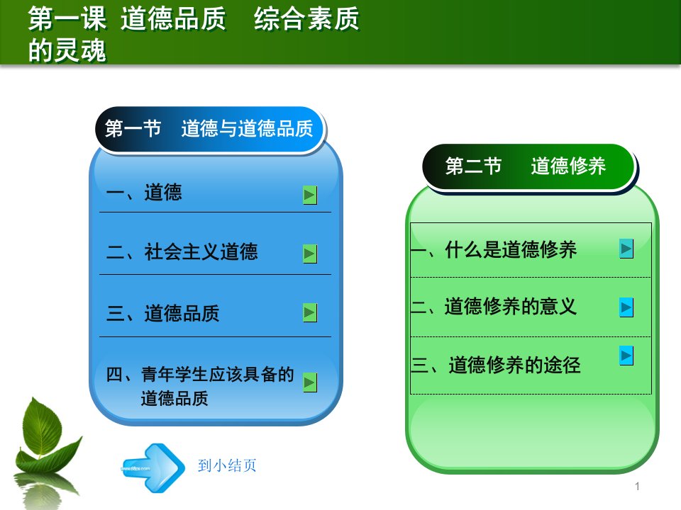 道德经济与法律常识第一课