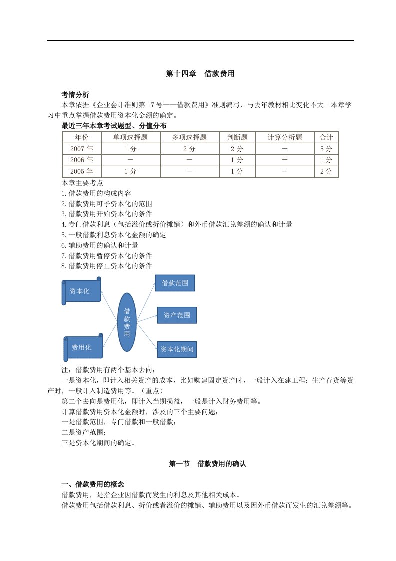 【管理精品】第14章借款费用(DOC16页)