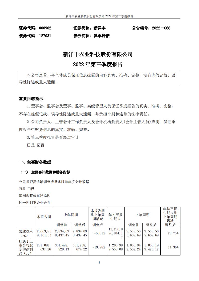 深交所-新洋丰：2022年三季度报告-20221018