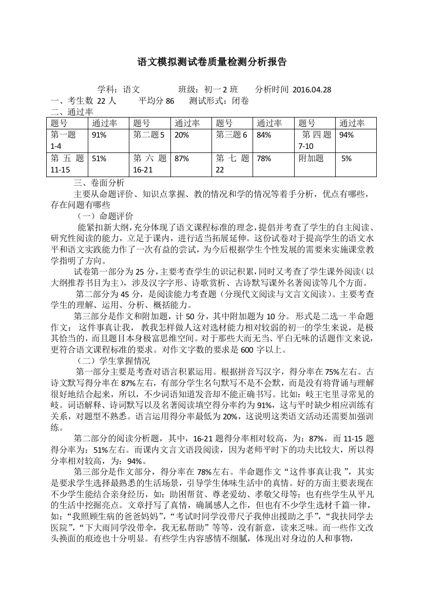 语文模拟测试卷质量检测分析报告