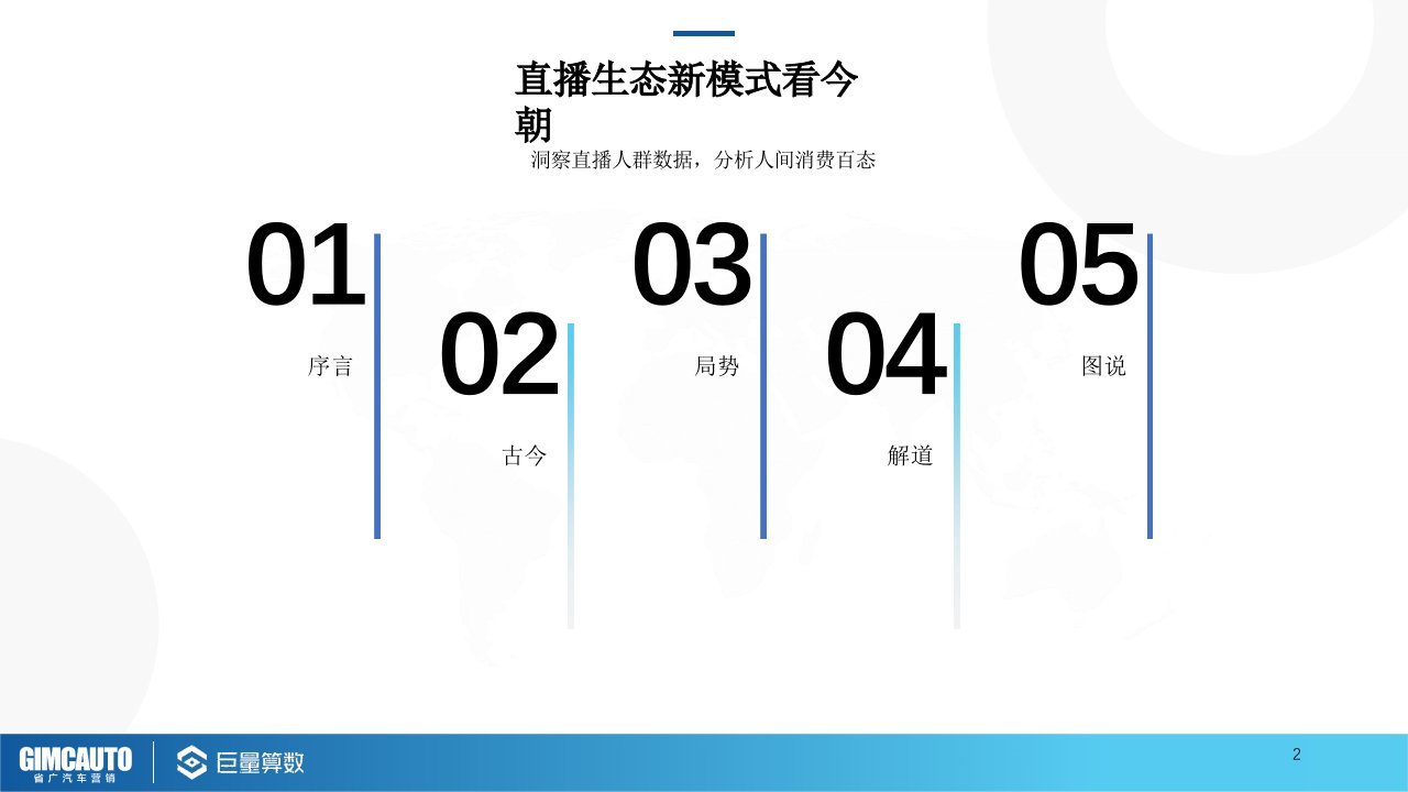 2021巨量引擎汽车直播行业研究报告