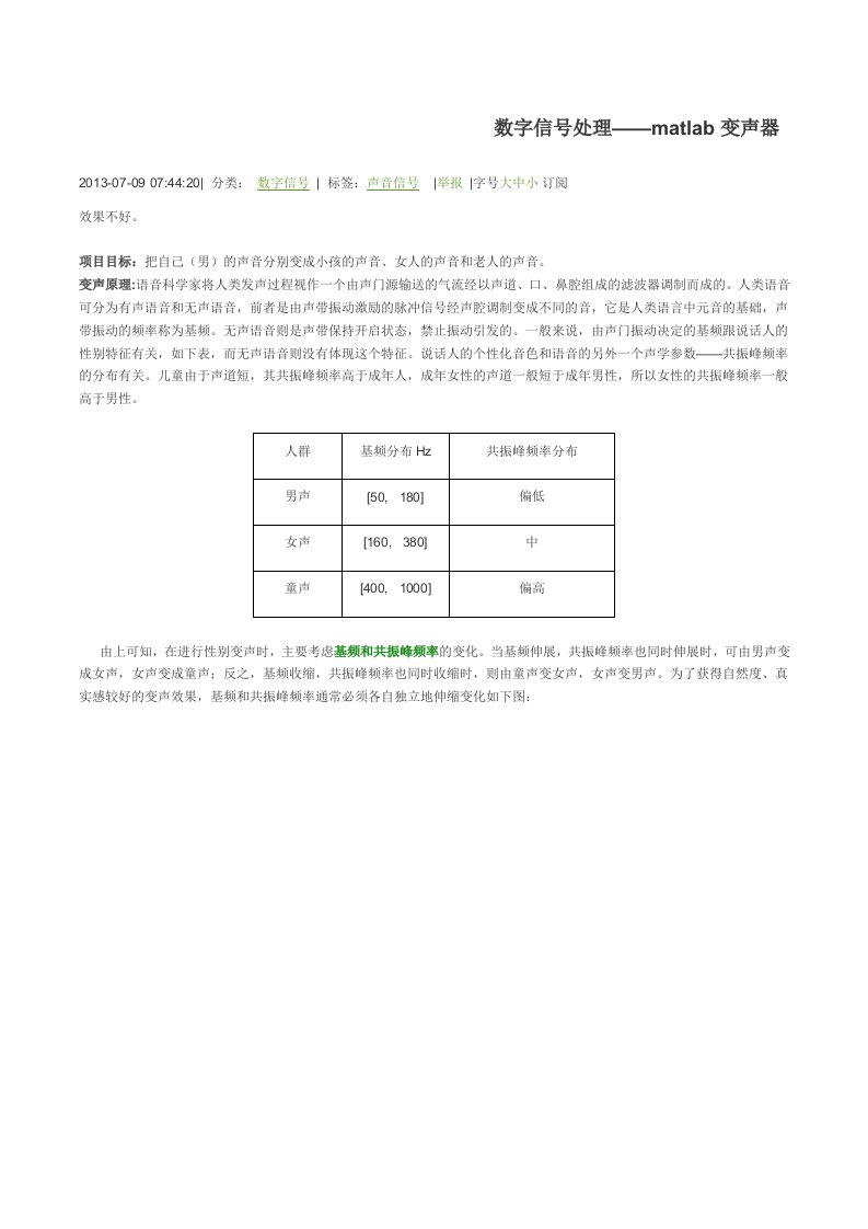 数字信号处理——matlab变声器