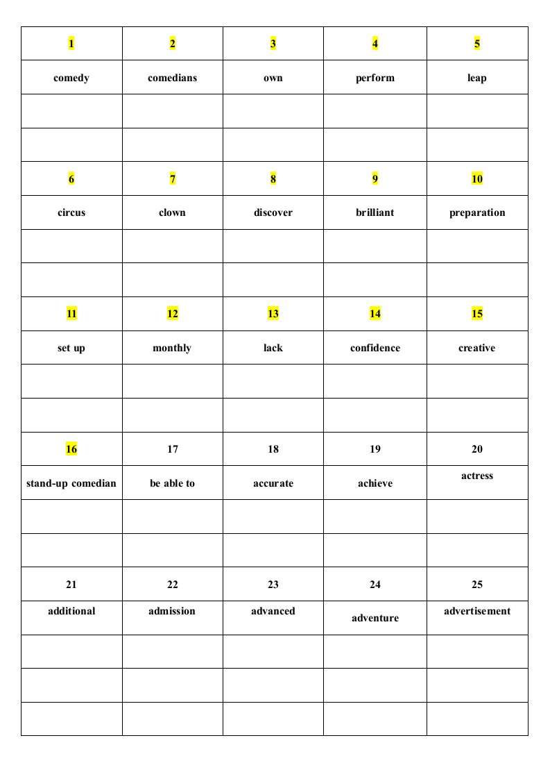 PET高频词汇表检测板