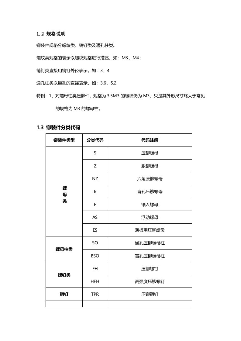 铆柱规格资料