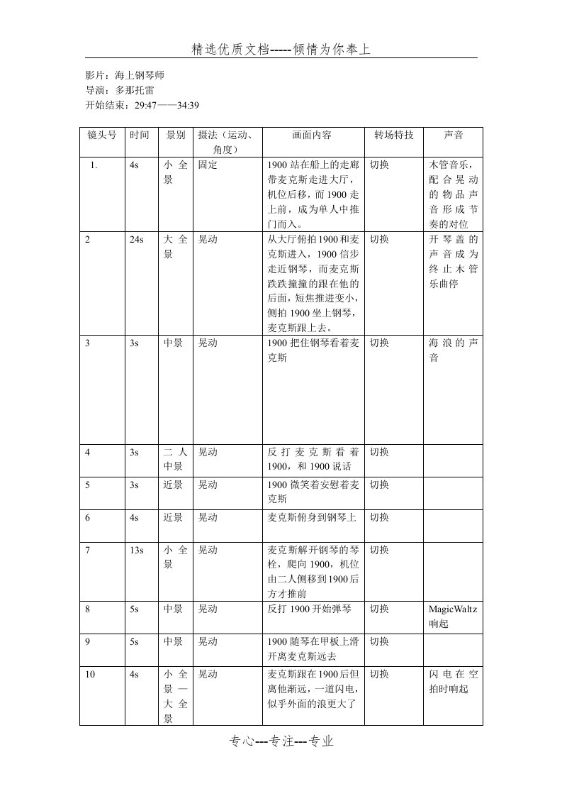 海上钢琴师-拉片(共6页)