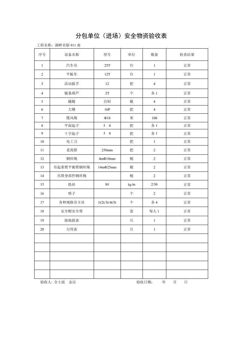 安全物资验收表