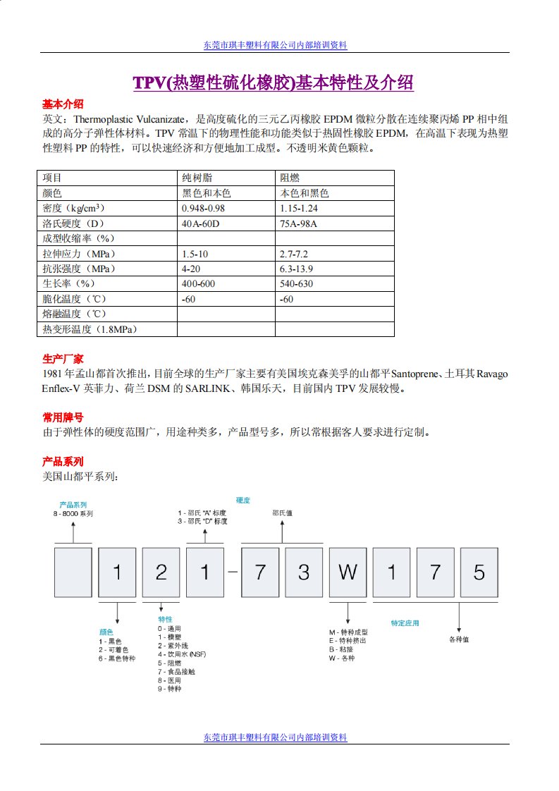 TPV(热塑性硫化橡胶)基本特性及介绍