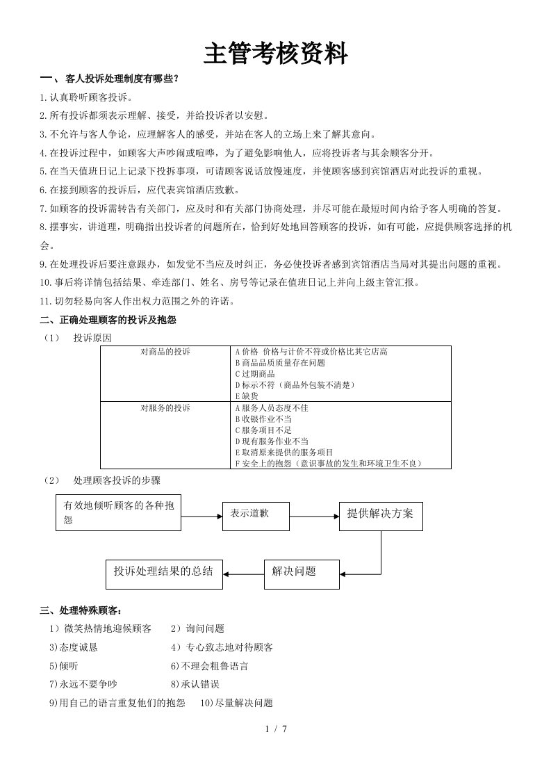 主管考核资料汇总