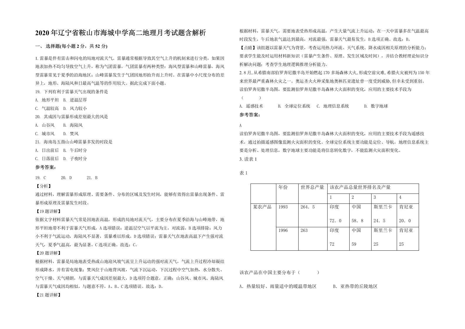 2020年辽宁省鞍山市海城中学高二地理月考试题含解析