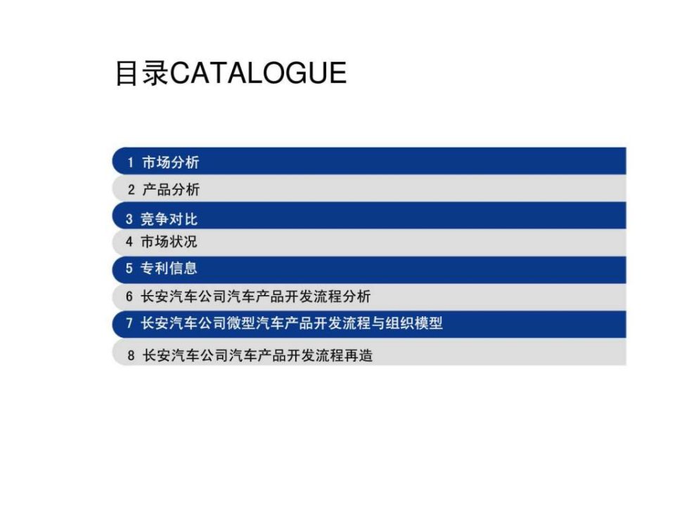 汽车公司微型汽车产品开发案例课件