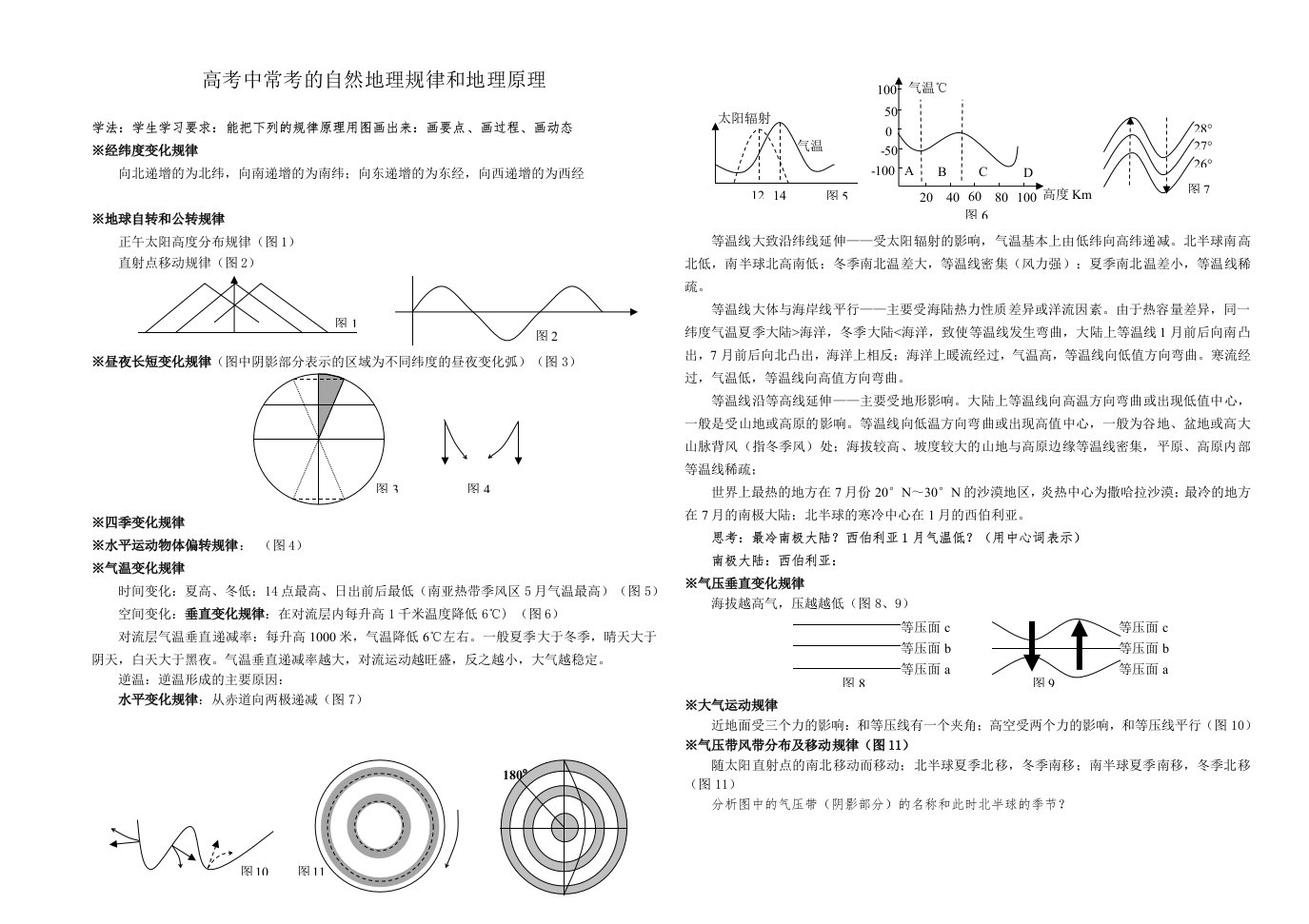 高考中常考的自然地理规律和地理原理