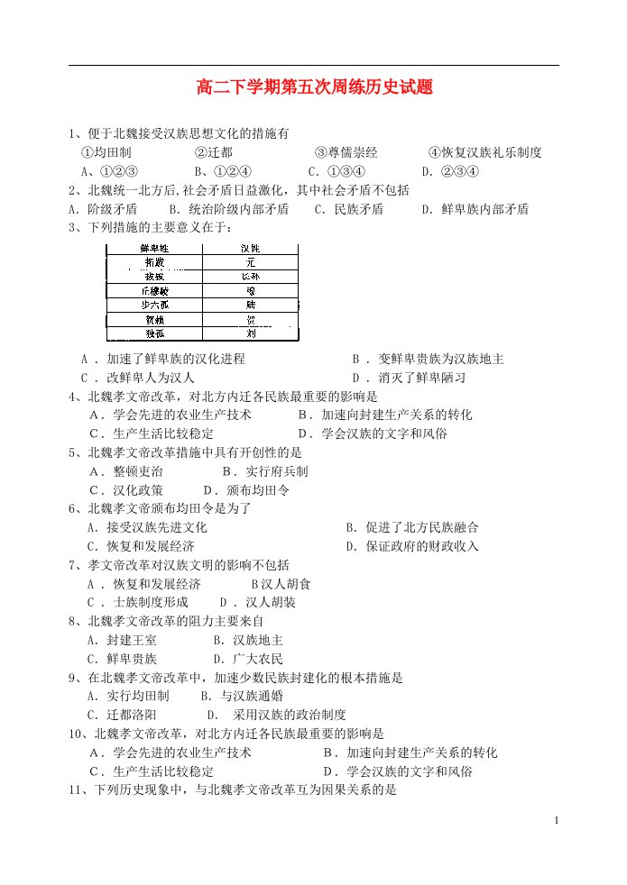 河北省保定市高阳中学高二历史下学期第五次周练试题新人教版