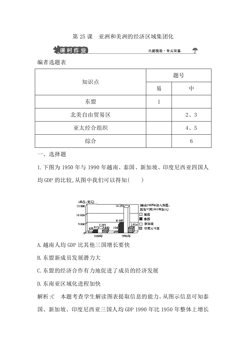 2018版高中历史岳麓版必修二试题：第25课　亚洲和美洲的经济区域集团化