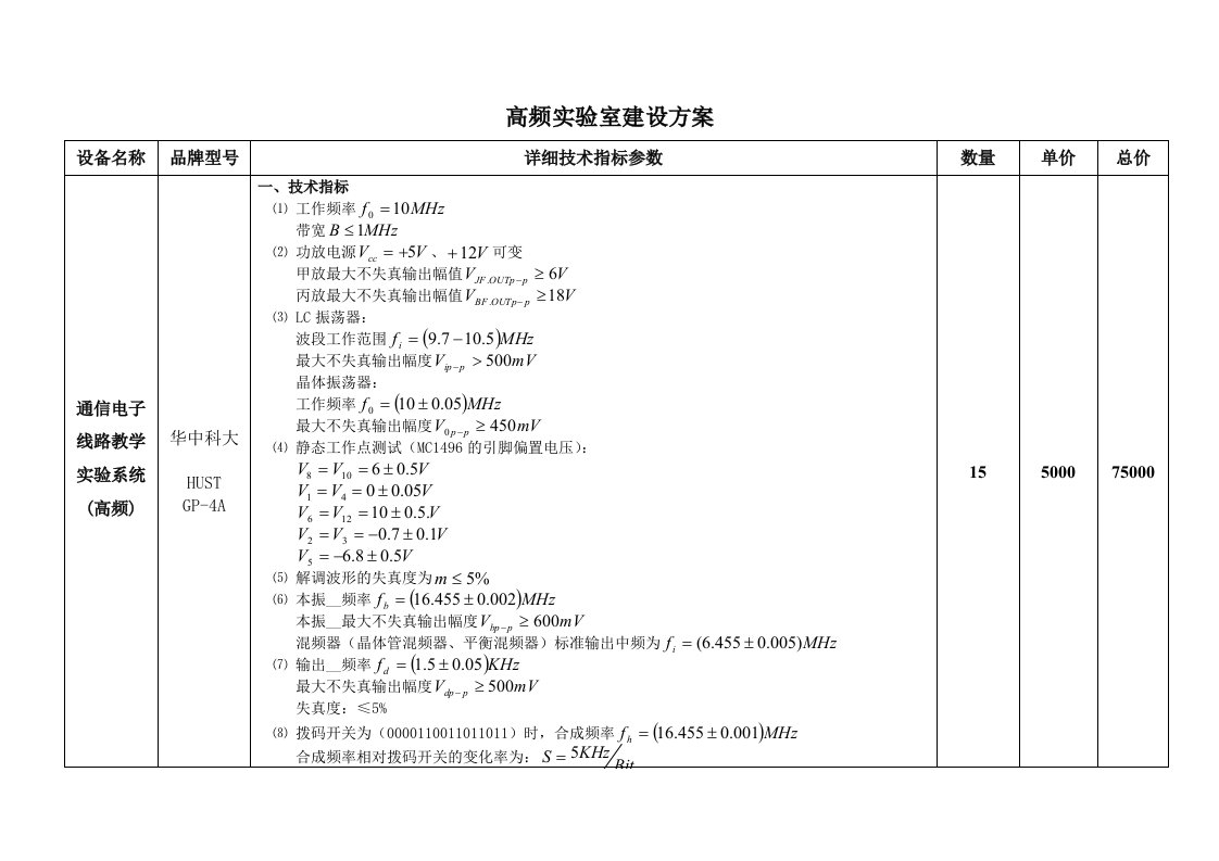 高频实验室建设方案