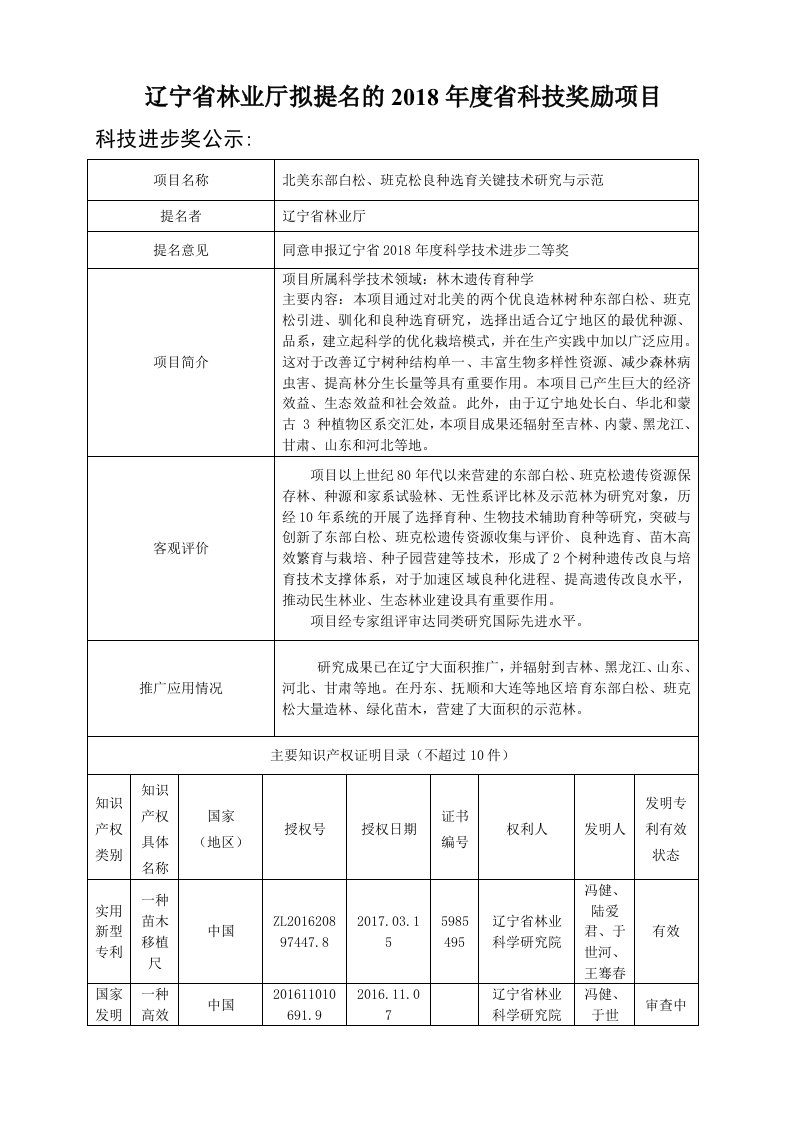 辽宁省林业厅拟提名的2018年度省科技奖励项目