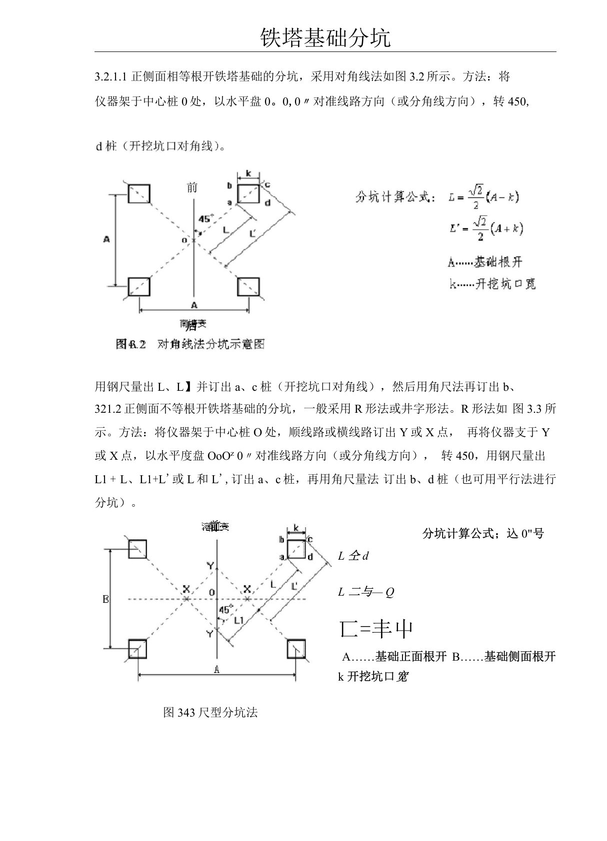 铁塔基础分坑