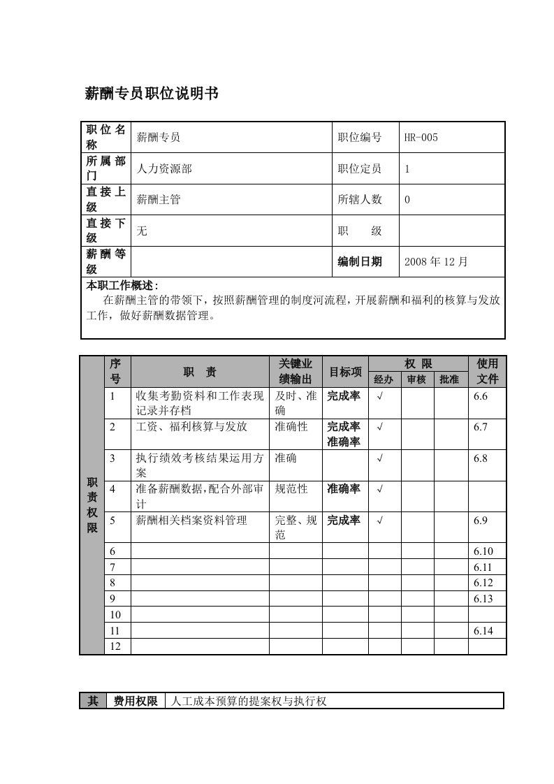 某航空物流公司薪酬专员职位说明书及关键绩效标准