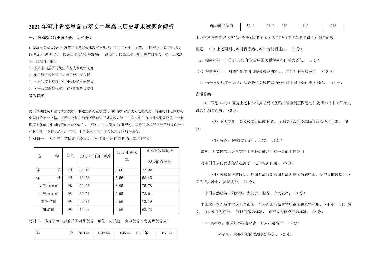 2021年河北省秦皇岛市萃文中学高三历史期末试题含解析