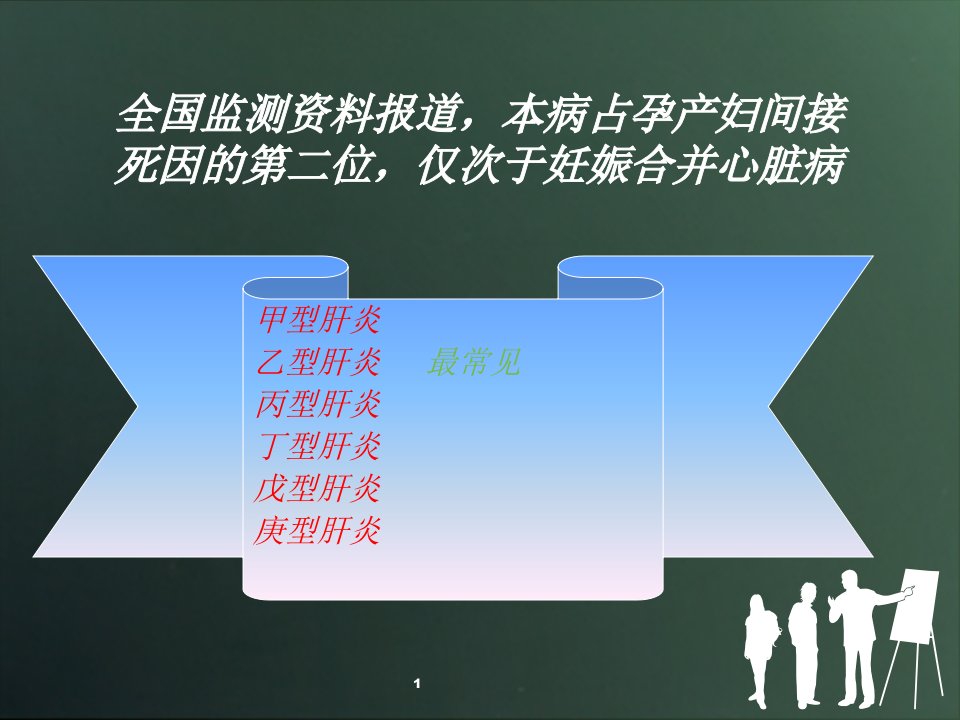 精心整理的执业医师资格考试试题题解妇产科考试题题解课件