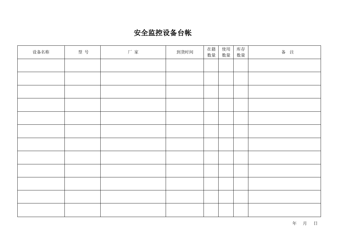 新版煤矿安全监控各种表格