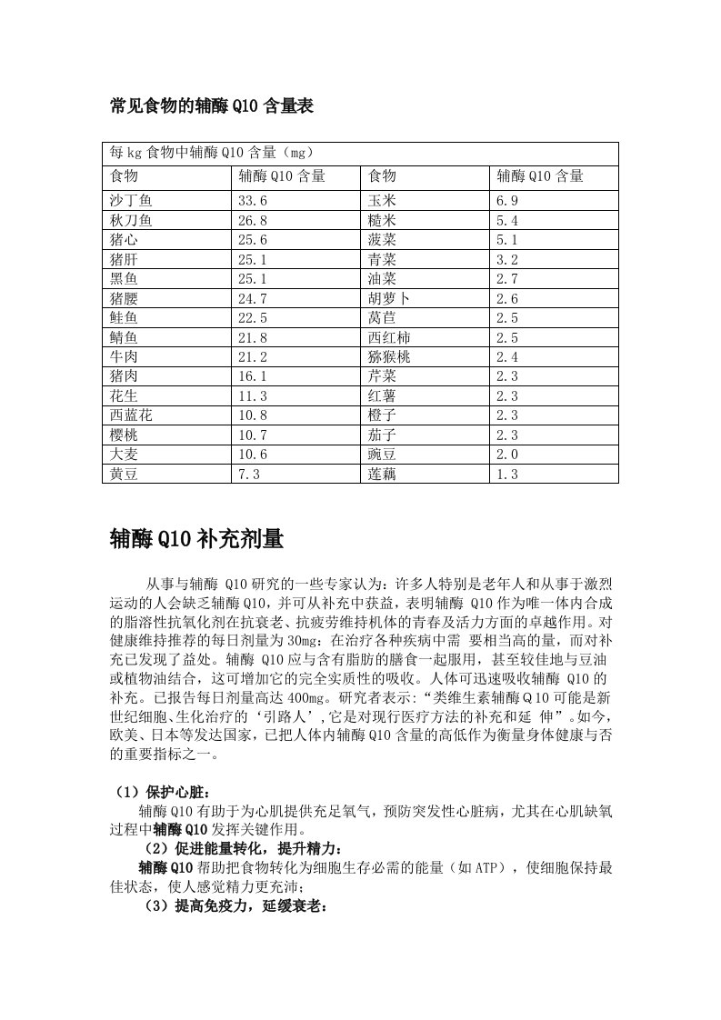 常见食物辅酶Q10含量表