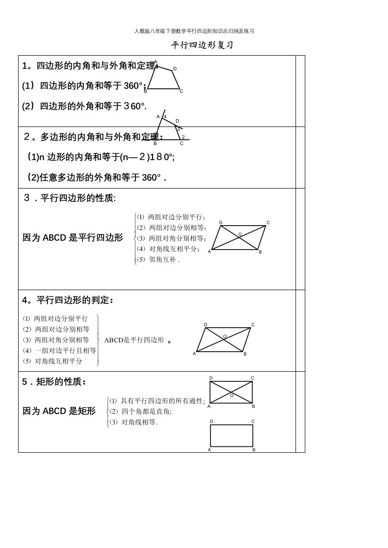 人教版八年级下册数学平行四边形知识点归纳及练习