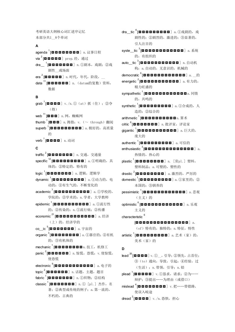 考研英语大纲核心词汇逆序记忆