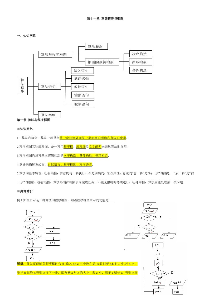 2023年高一数学算法初步知识点与题型总结