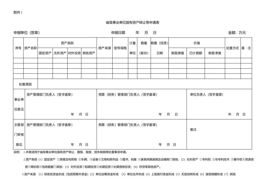 河北省级事业单位国有资产转让等申请表、无偿划转和对外捐赠申请表