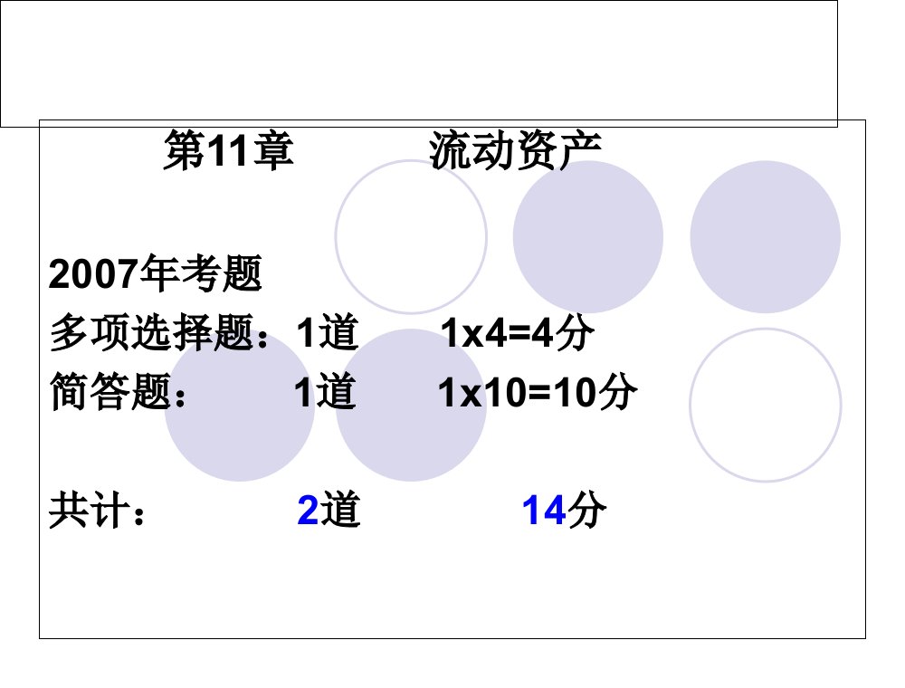 流动资产考点PPT课件