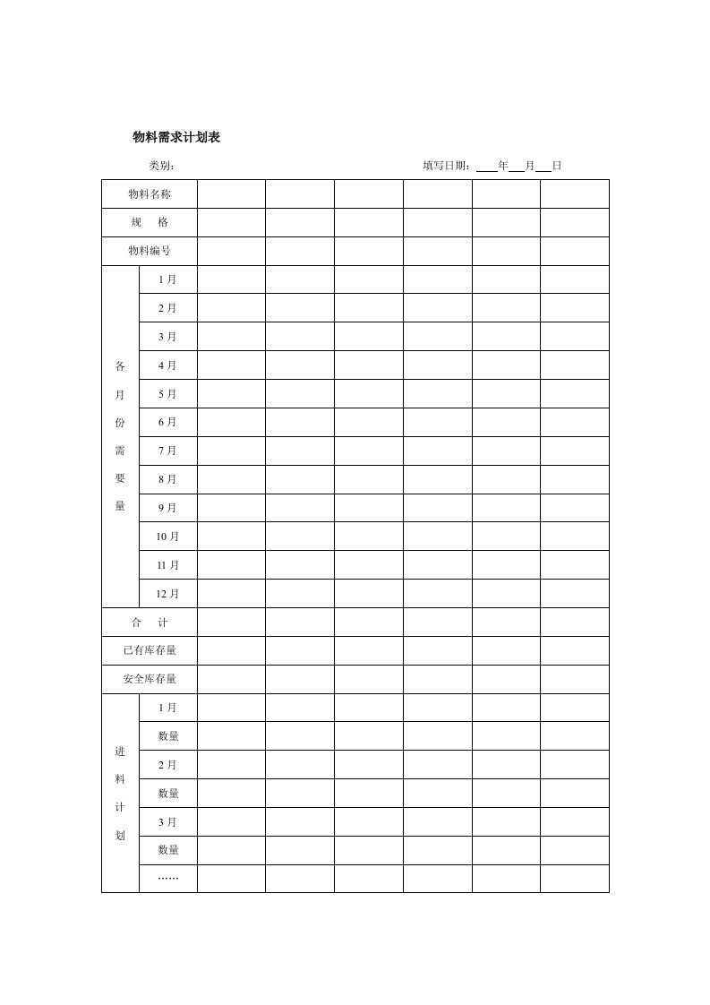 物料需求计划表