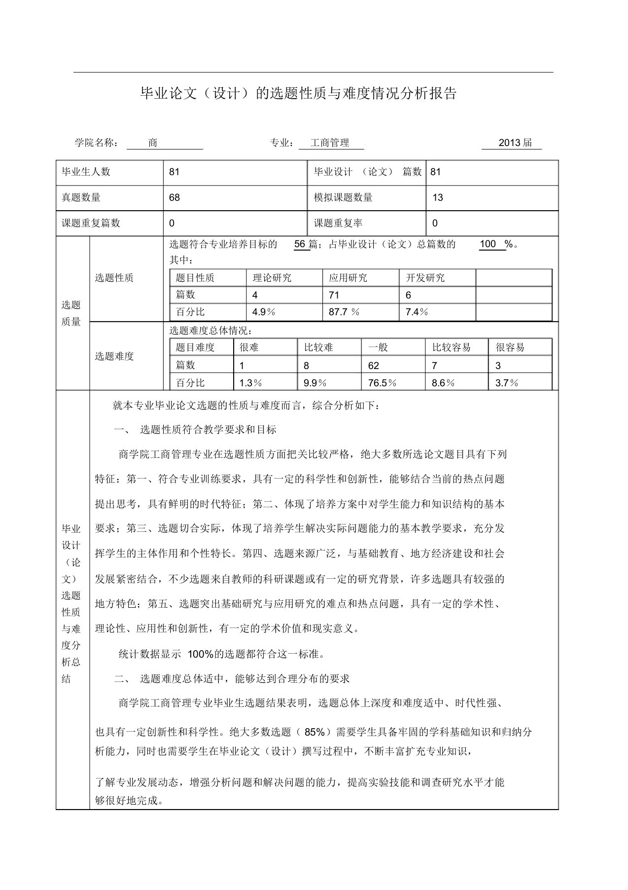 毕业论文(设计)的选题性质与难度情况分析报告