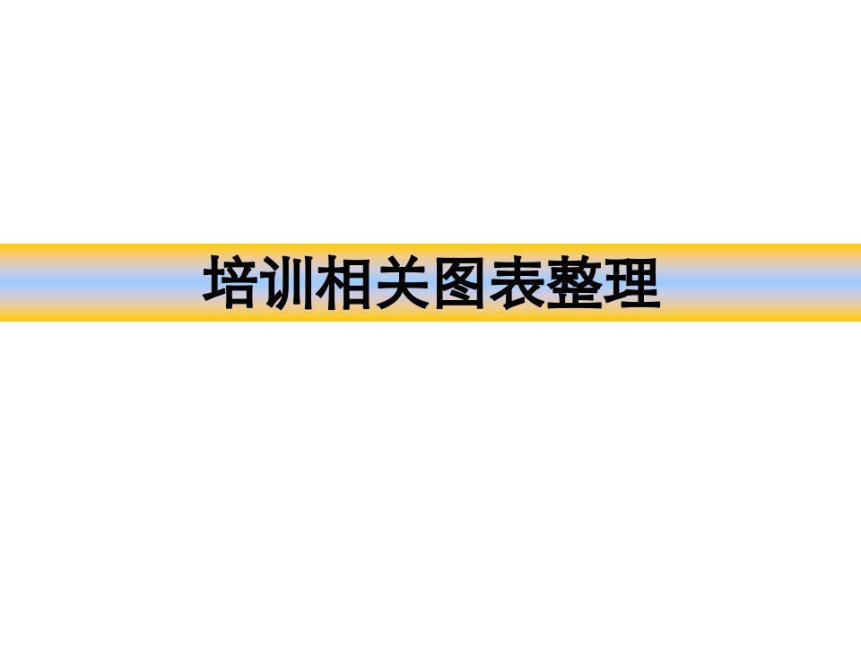 企业大学建设与运营模型