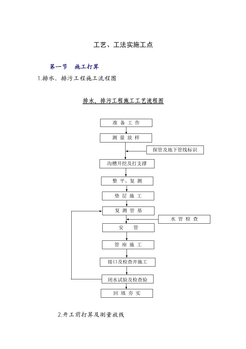 HDPE管电熔连接施工方案---工艺、工法实施工点