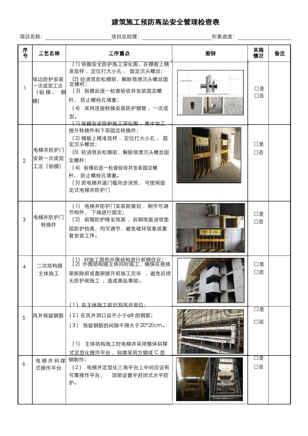 建筑施工预防高坠安全管理检查表